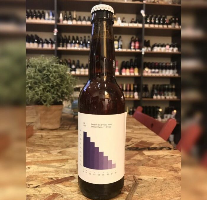 杜歐-發發發系列:恁爸水果愛爾(To Øl 888 Series-08 Fruit)